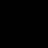 Abandac123