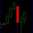 Chart_Guy