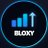 RBXStatistics