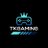 TKGamingGroup