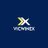 Vicwinex