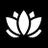 hashed_int